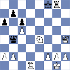 Hansen - Kunte (Chess.com INT, 2018)