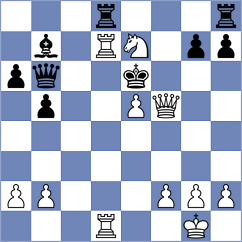 Szyszylo - Pavlidou (chess.com INT, 2023)