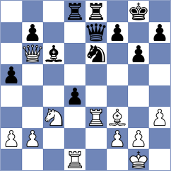 Labussiere - Danielyan (chess.com INT, 2023)