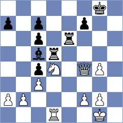 Ballecer - Sanchez Alvares (chess.com INT, 2023)