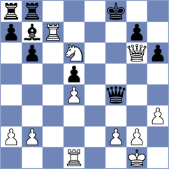 Pesotskiy - Gosh (chess.com INT, 2023)