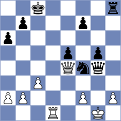 Mendoza - Levine (Chess.com INT, 2020)