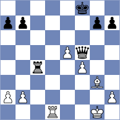 Ankerst - Kalogeris (chess.com INT, 2023)