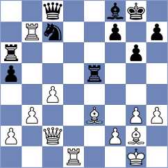 Wagh - Mendoza (Chess.com INT, 2020)
