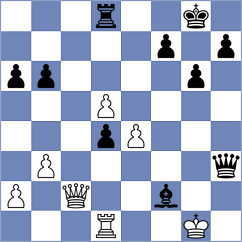Glavina - Rasulov (chess.com INT, 2021)