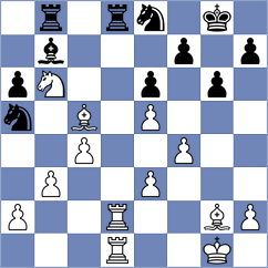 Caruana - Predke (chess.com INT, 2023)