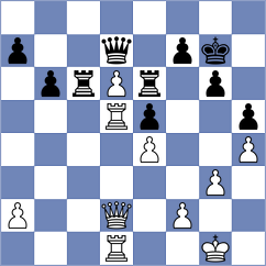 Indjic - Seletsky (chess.com INT, 2023)
