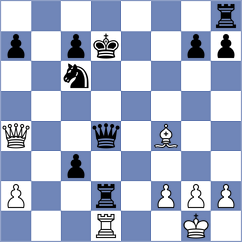 Rottenwohrer Suarez - Daroczi (chess.com INT, 2023)