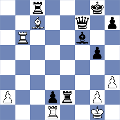 Yeritsyan - Adla (chess.com INT, 2022)