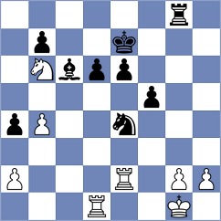 Kopczynski - Davidson (chess.com INT, 2023)