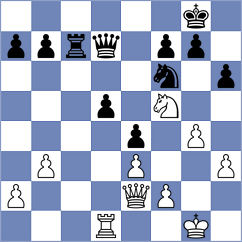 Blandon - Prilleltensky (Chess.com INT, 2019)