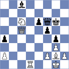 Budisavljevic - Hryzlova (Chess.com INT, 2020)