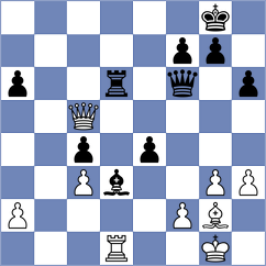 Kostiukov - Zhurbinsky (chess.com INT, 2022)