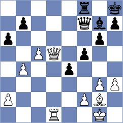 Johnson - Bogumil (Chess.com INT, 2021)