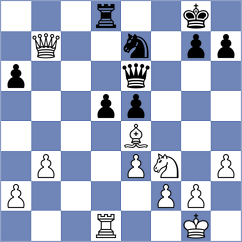 Keymer - Sirosh (chess.com INT, 2022)