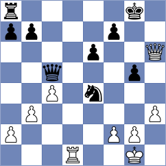Grochal - Ianovsky (chess.com INT, 2023)