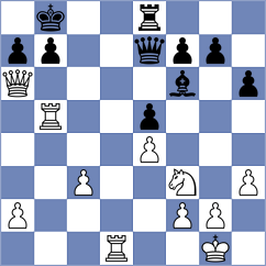 Bueno - Ismayil (chess.com INT, 2024)