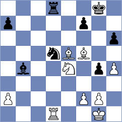 Sivakumar - Levine (chess.com INT, 2023)