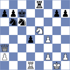 Lauridsen - Krutko (Chess.com INT, 2020)