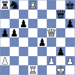 Ekdyshman - Schut (Chess.com INT, 2021)