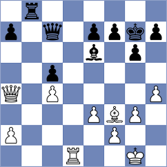 Lamard - Silva (chess.com INT, 2023)