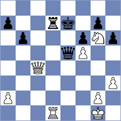 Shuvalov - Rama (chess.com INT, 2022)