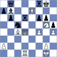Andreikin - Zakhartsov (chess.com INT, 2022)