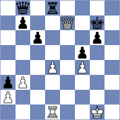Nguyen - Mitrabha (Chess.com INT, 2019)