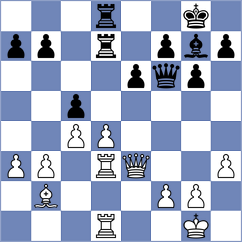 Palchuk - Miranda (Chess.com INT, 2020)