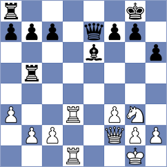 Korchmar - Michel Coto (chess.com INT, 2021)