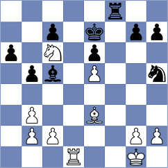 Jakubowska - Sharmin (Chess.com INT, 2020)