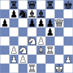 Golubev - De Souza (chess.com INT, 2022)