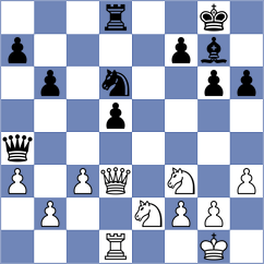 Shimanov - Xu (chess.com INT, 2022)