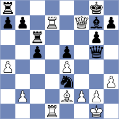 Ivanisevic - Aldokhin (Chess.com INT, 2020)