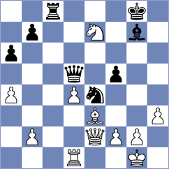 Jonkman - Harish (chess.com INT, 2023)