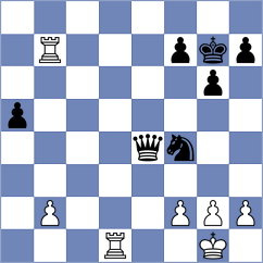 Pham - Harshal (chess.com INT, 2022)