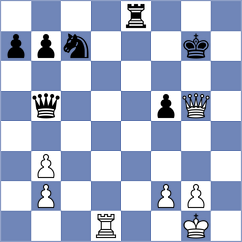 Kislinsky - Seo (chess.com INT, 2023)