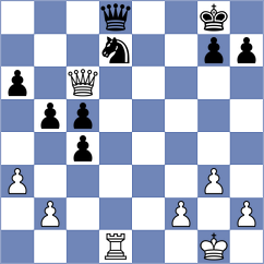 Sabuk - Fishchuk (chess.com INT, 2023)