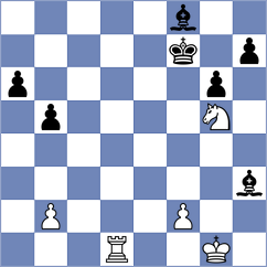 Yonal - Hrescak (chess.com INT, 2023)