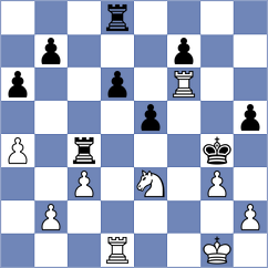 Gracia Alvarez - Sahil (chess.com INT, 2022)