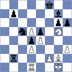 Yavuz - Prohorov (chess.com INT, 2021)