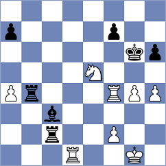 Grigoriants - Ahmadzada (Chess.com INT, 2018)