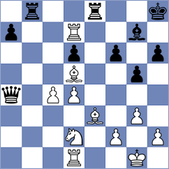 Koutlas - Kuznecova (chess.com INT, 2023)