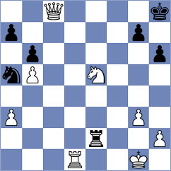 Yushko - Okike (chess.com INT, 2022)