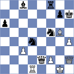 Arnold - Sanchez Alvares (chess.com INT, 2023)