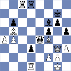 Viskelis - Silich (Chess.com INT, 2021)