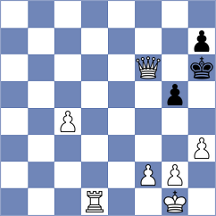 Kovalchuk - Langner (Chess.com INT, 2020)
