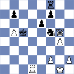 Sychev - Haug (chess.com INT, 2023)