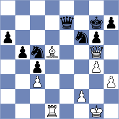 Malinovsky - Abdisalimov (Chess.com INT, 2020)