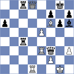 Bortnyk - Mammadzada (chess.com INT, 2023)